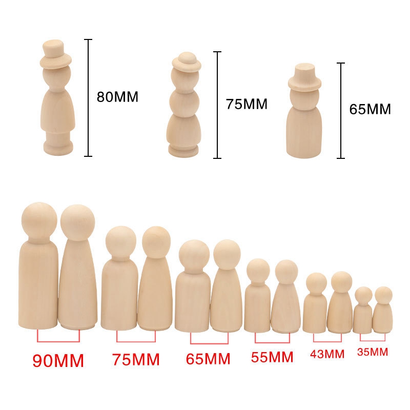 ขายส่ง 50 PC 75 มม./90 มม.งานฝ - Baby Products Wholesale บทวิจารณ์และราคา
